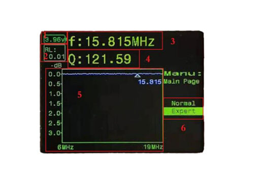 High frequency detector
